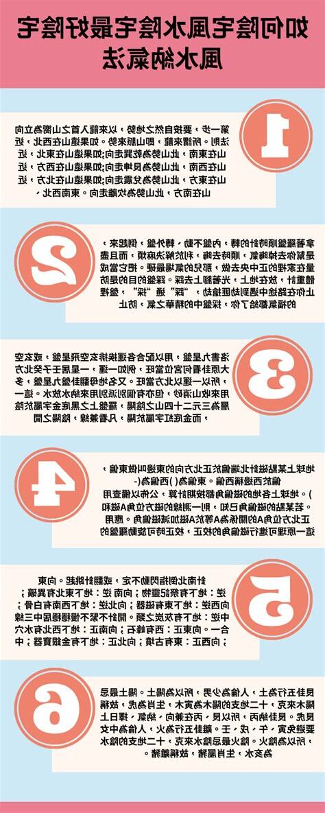 坐向風水