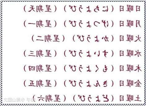 星期木