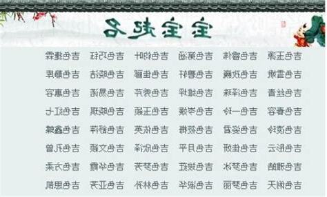 陳名字女