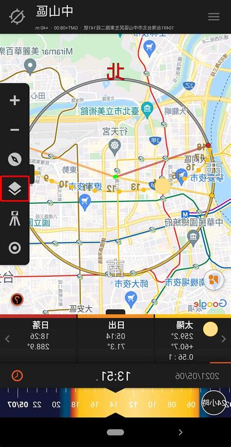 目前方位