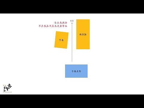壁刀影響