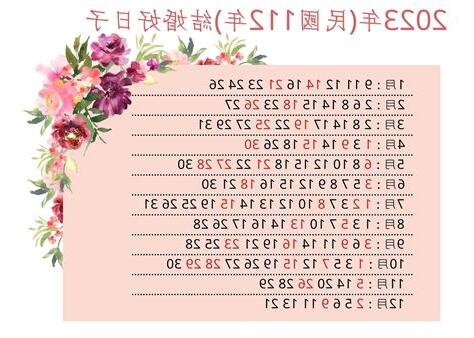 2023改名好日子
