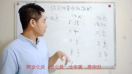 東四命查詢