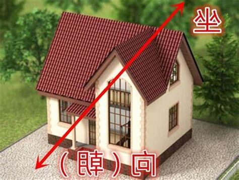 房子朝向怎麼看