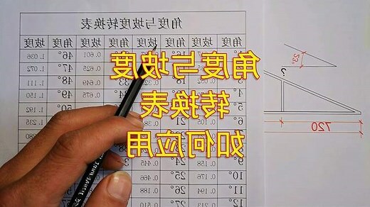 斜坡計算