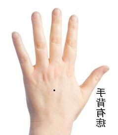 右手背突然長痣