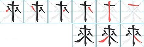 來的部首