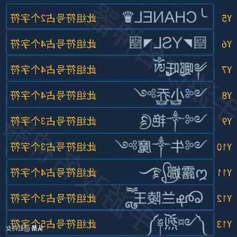 好看的遊戲名字符號