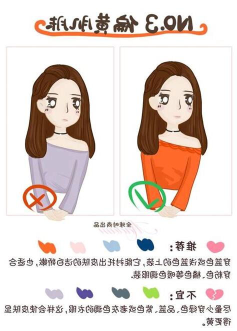 適合什麼顏色的衣服