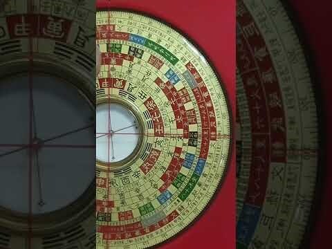 紅色羅盤