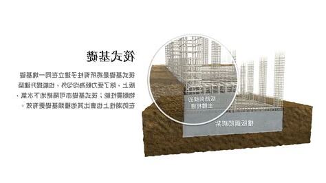 筏式基礎尺寸