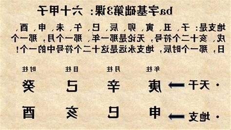 八字学习