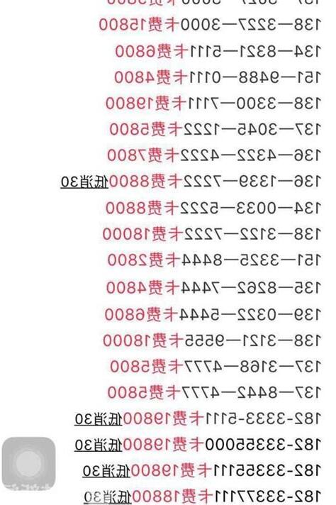 吉祥號碼