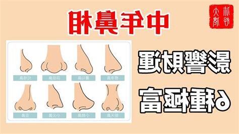 鼻頭下垂面相