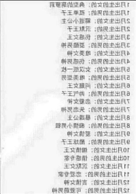 出生屬性