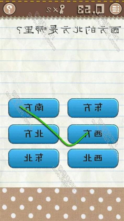 西方是哪裡