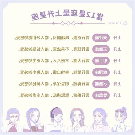 上升星座怎麼看