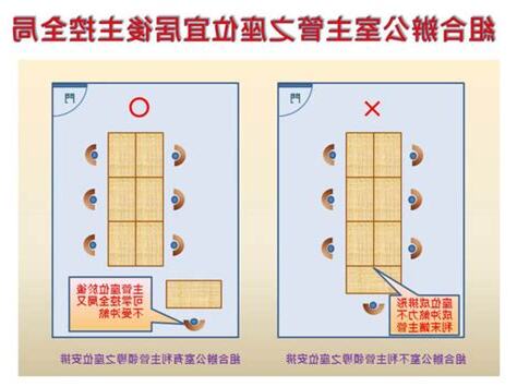 公司座位風水