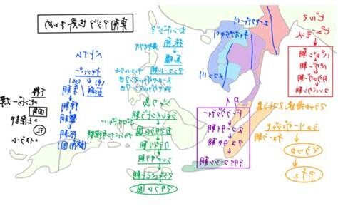 東南方
