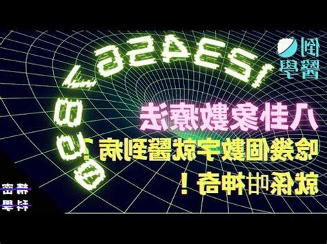 象數法