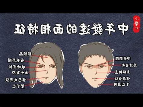 40歲面相