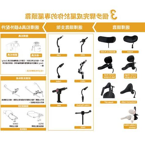 擺位