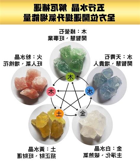 五行水晶搭配