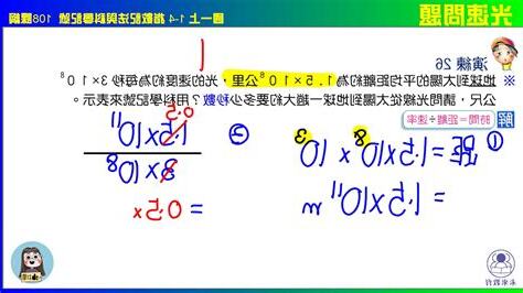 光速科學記號