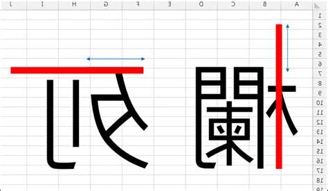 列和欄