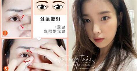 眼睛形狀