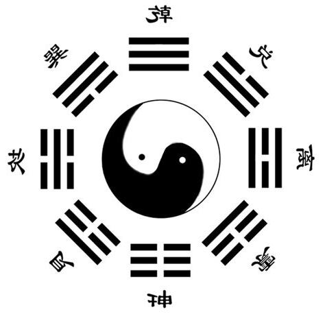 鹹卦意思