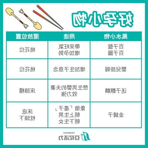 助孕小物