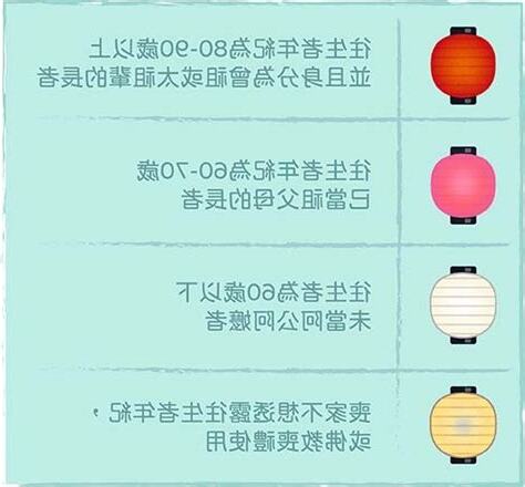 喪事燈籠顏色代表