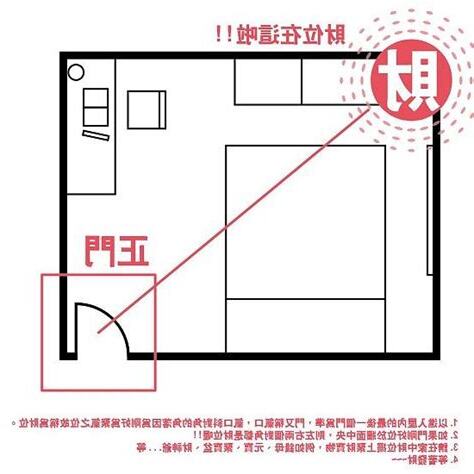 財位擺放