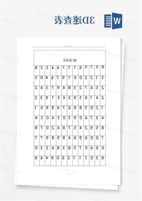 速查表