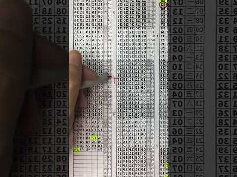 招財進寶分析團隊