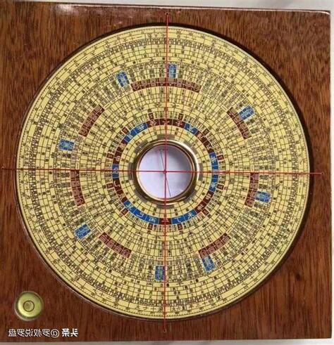 羅盤是指南針嗎