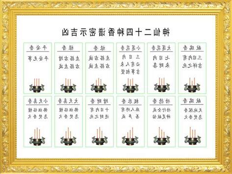 功德香的意思