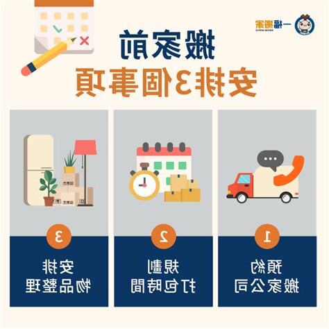 搬新家要準備什麼