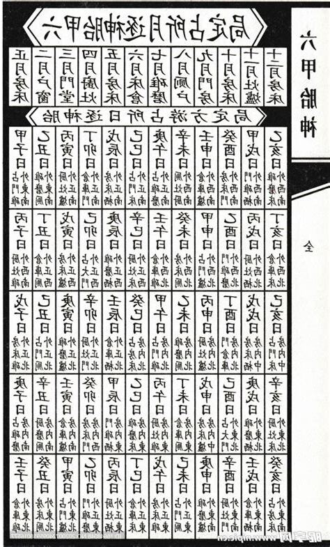 胎神位置