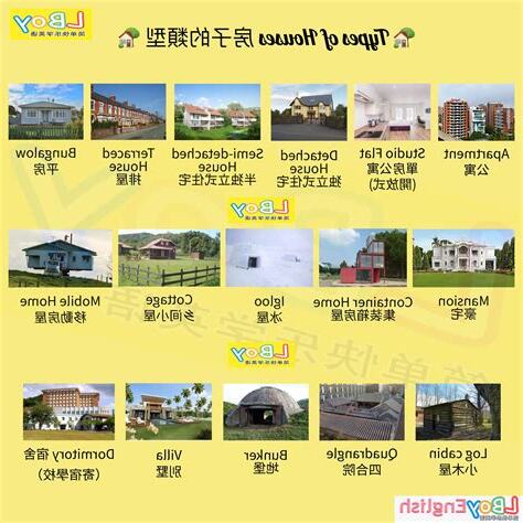 房子種類