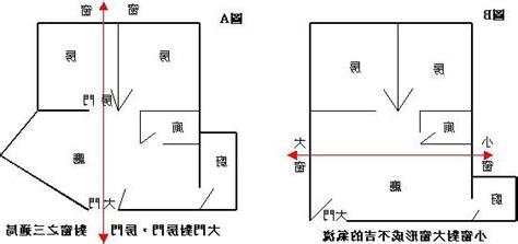 家煞走廊