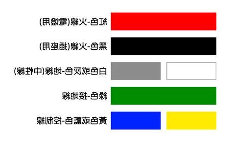 電是什麼顏色