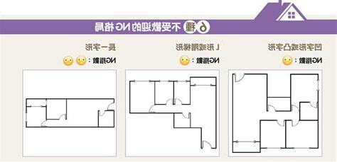 房間格局不方正