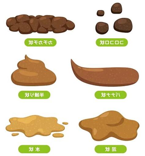 水便原因