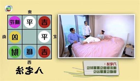 蘇民峰家居風水
