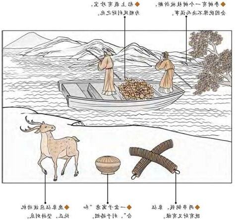 山水蒙卦