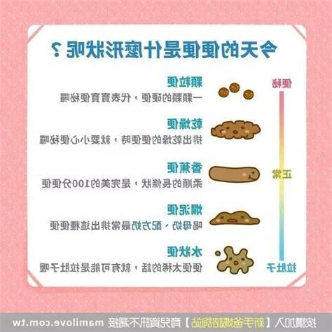 怎樣算拉肚子