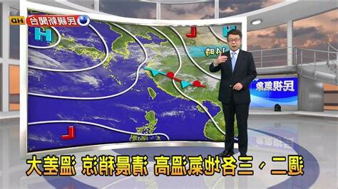 民視氣象時間