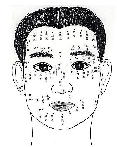 準頭有痣
